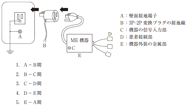 第39回午前問題43 図
